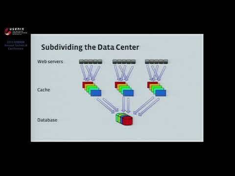 USENIX ATC ’13 - TAO: Facebook’s Distributed Data Store for the Social Graph