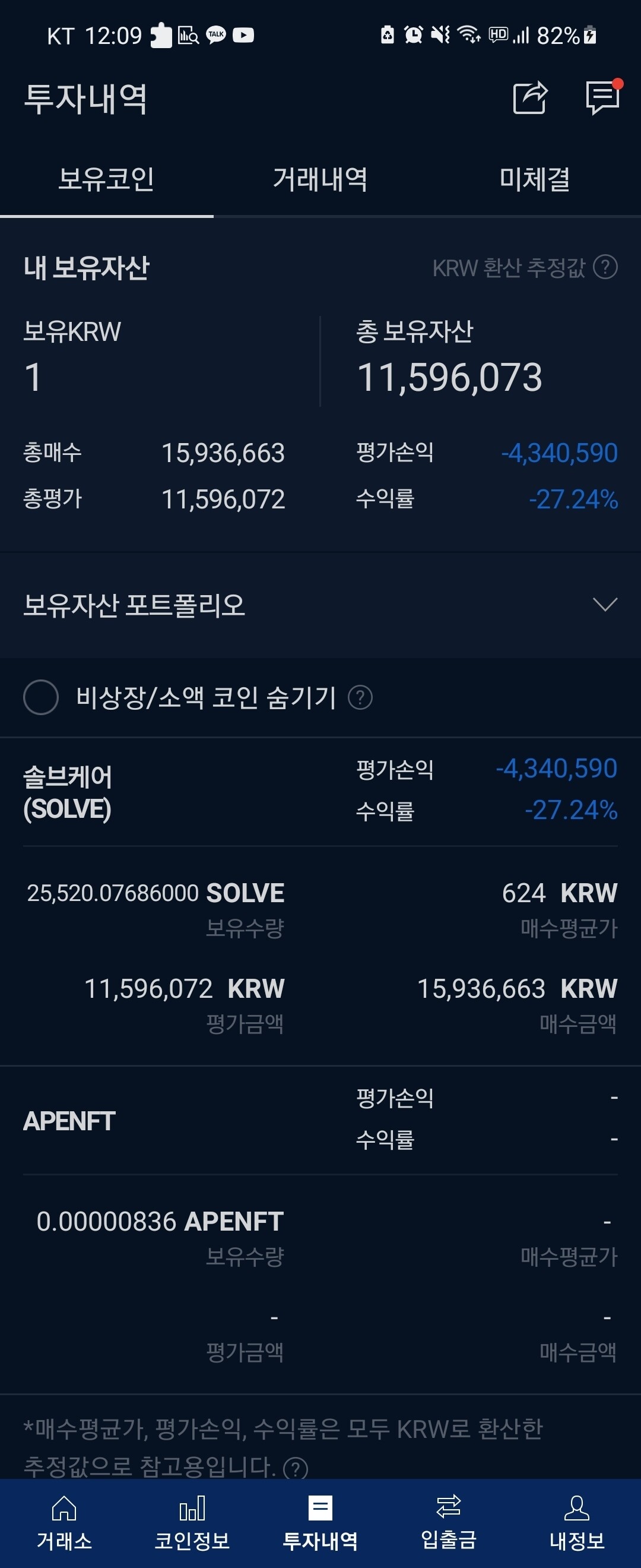 블라인드 | 암호화폐: 이거 솔브케어 왜이러니