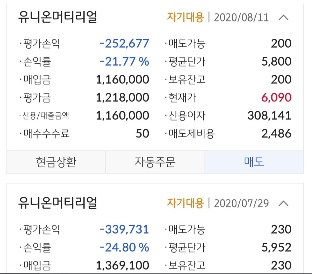 블라인드 | 주식·투자: 유니온머티리얼.. 나.. 살아있다...