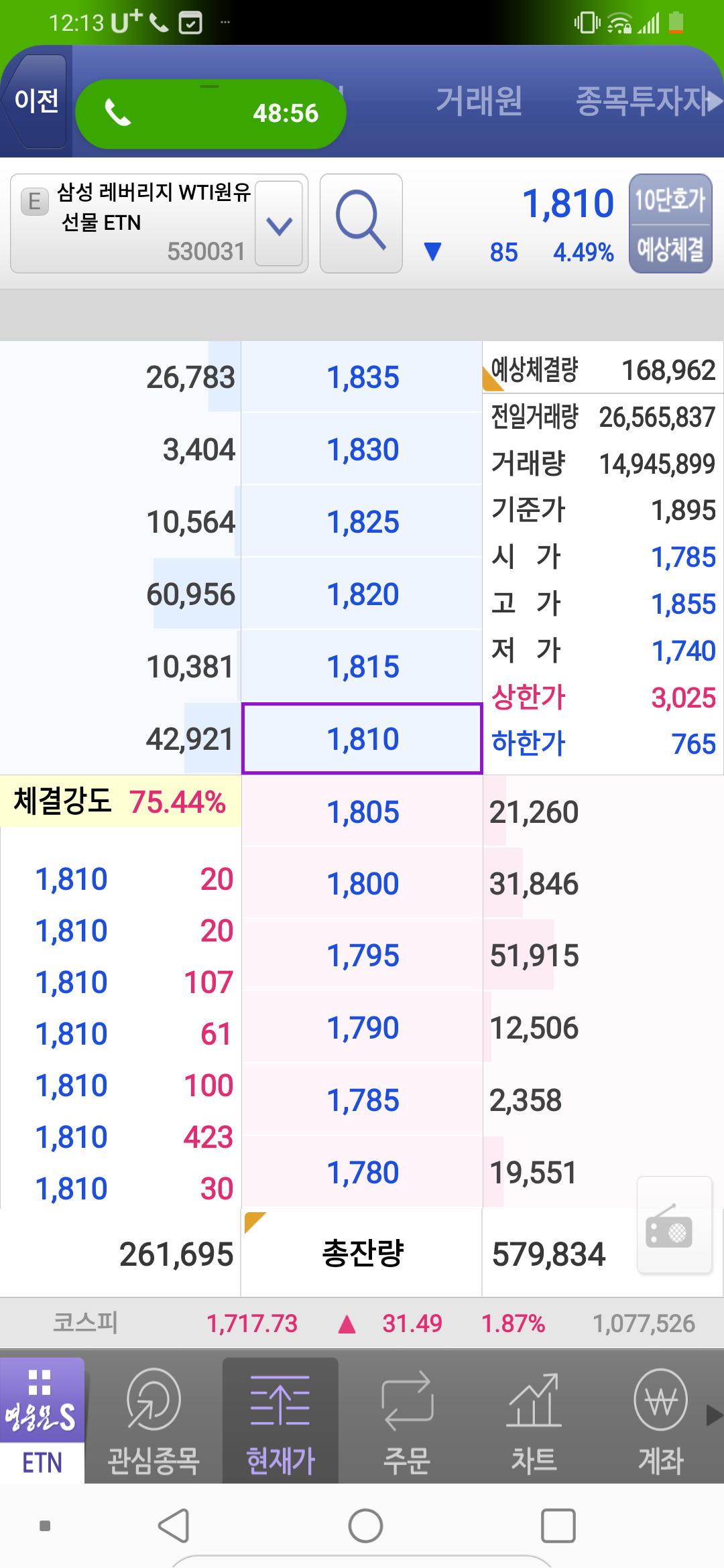 블라인드 | 주식·투자: 나 삼성 레버레지 wti 원유 선물 etn 계속물보는주린인대