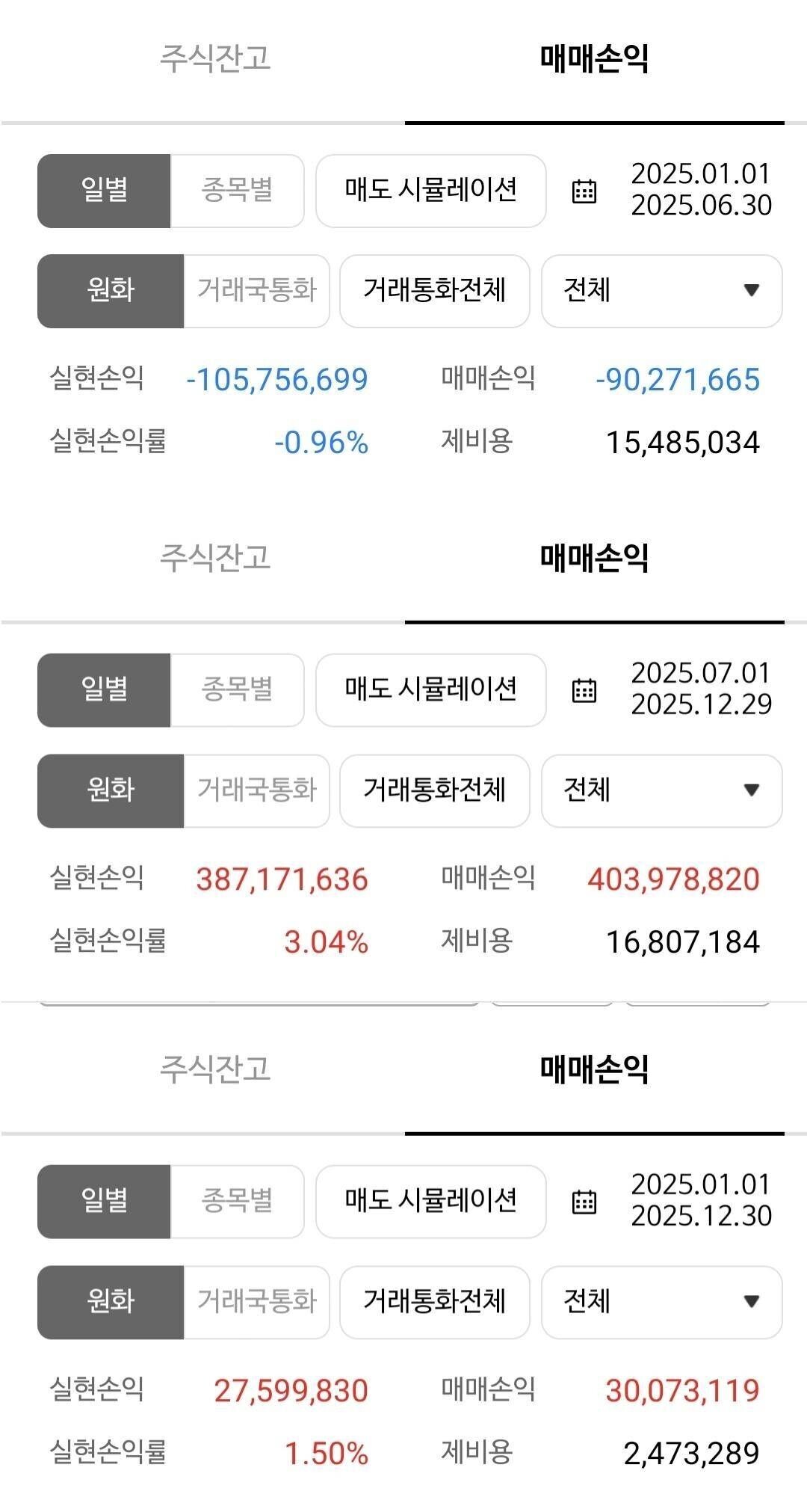 블라인드 | 주식·투자: 2025년 결산