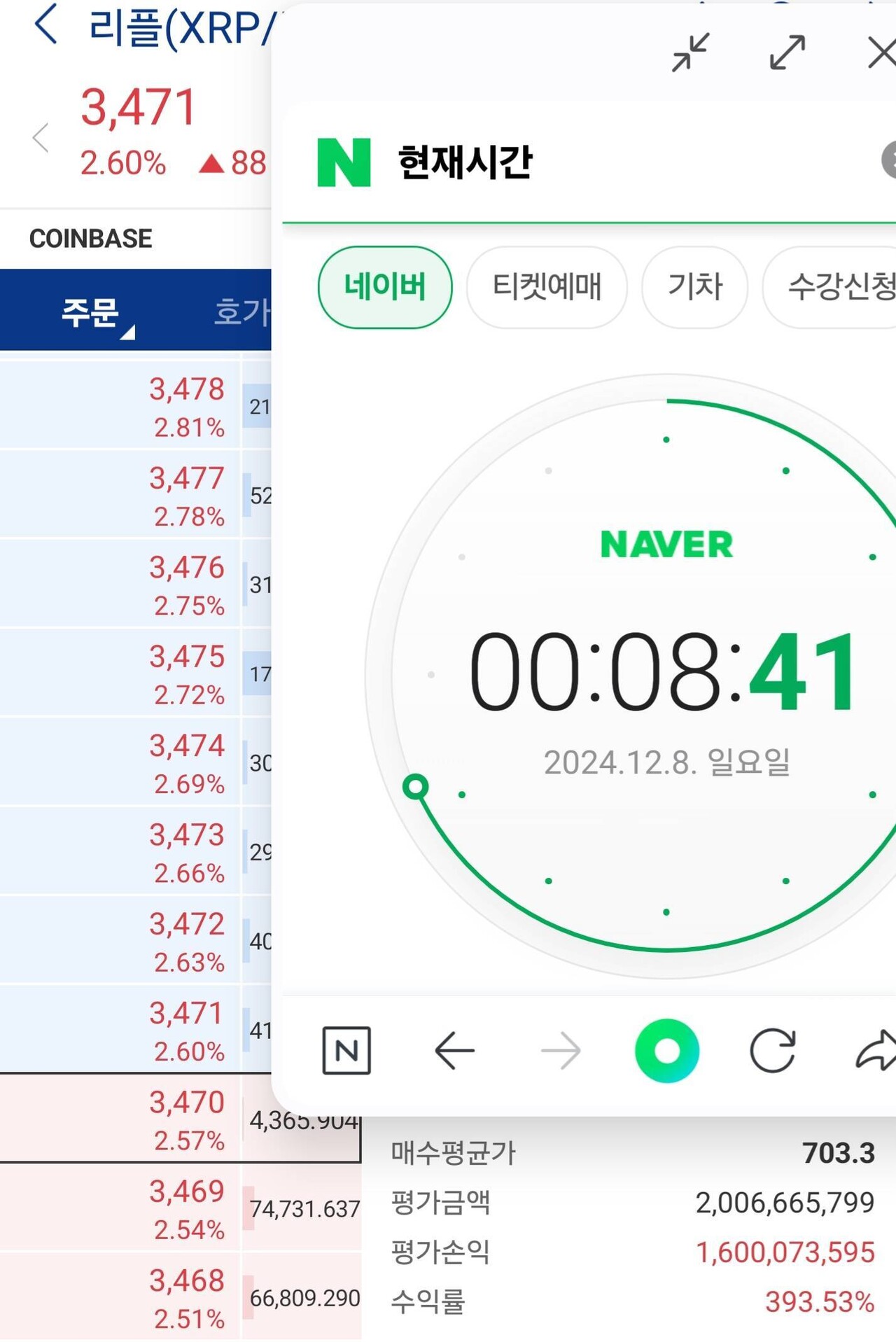블라인드 | 암호화폐: 리플 순수익 16억 달성했습니다.