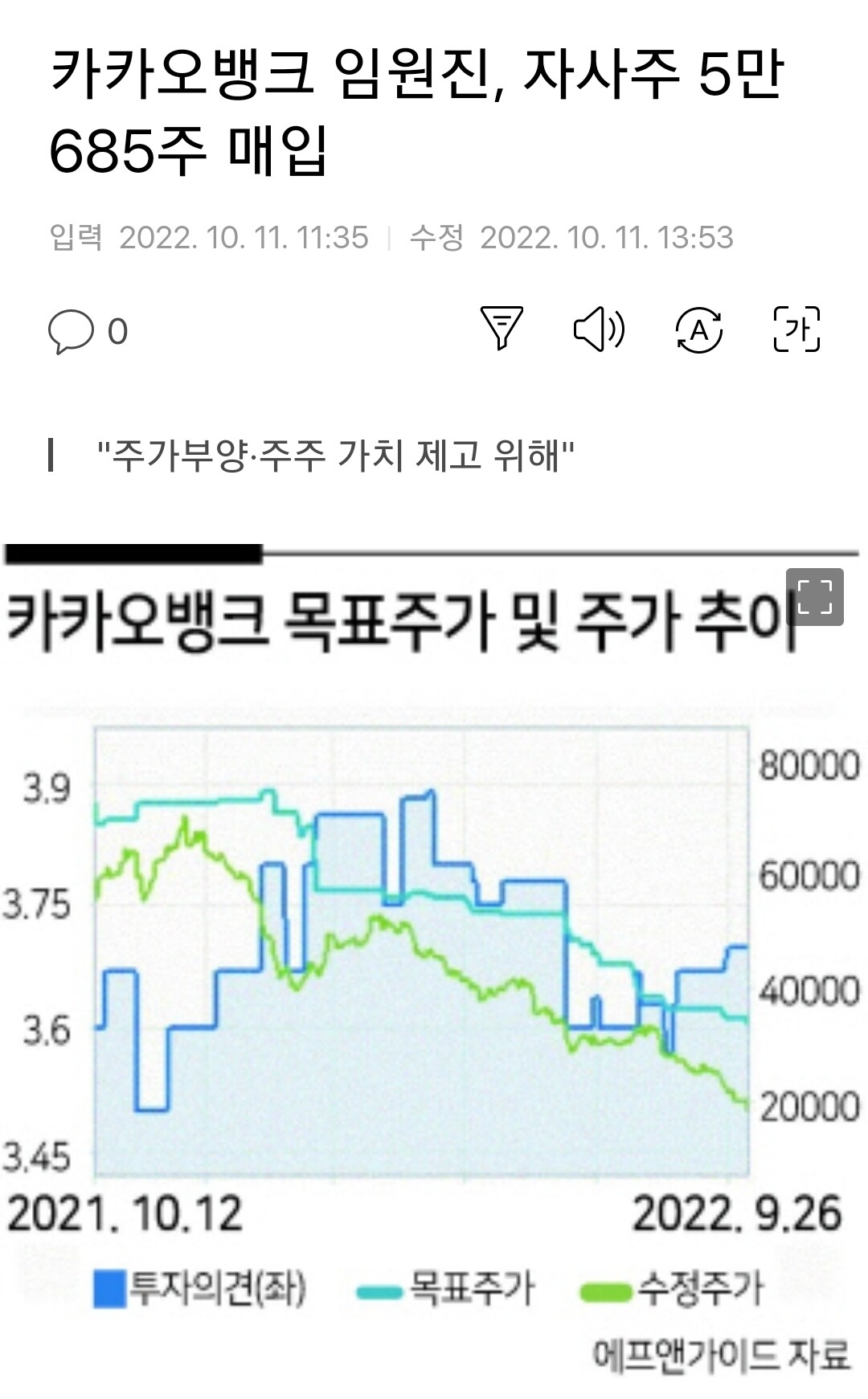 블라인드 | 주식·투자: 카카오뱅크 임원들 주식 좀 할줄아네 ㅋㅋ
