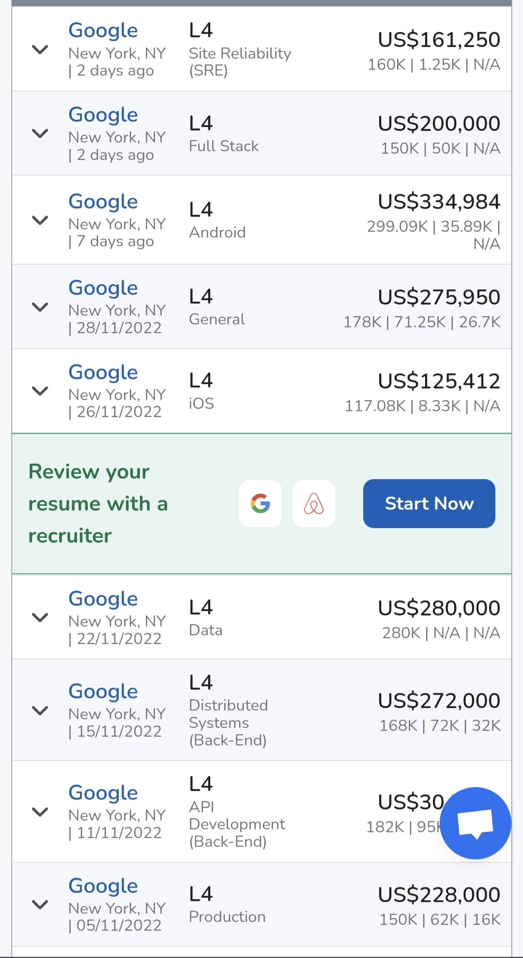 google-l4-swe-tc-nyc-blind