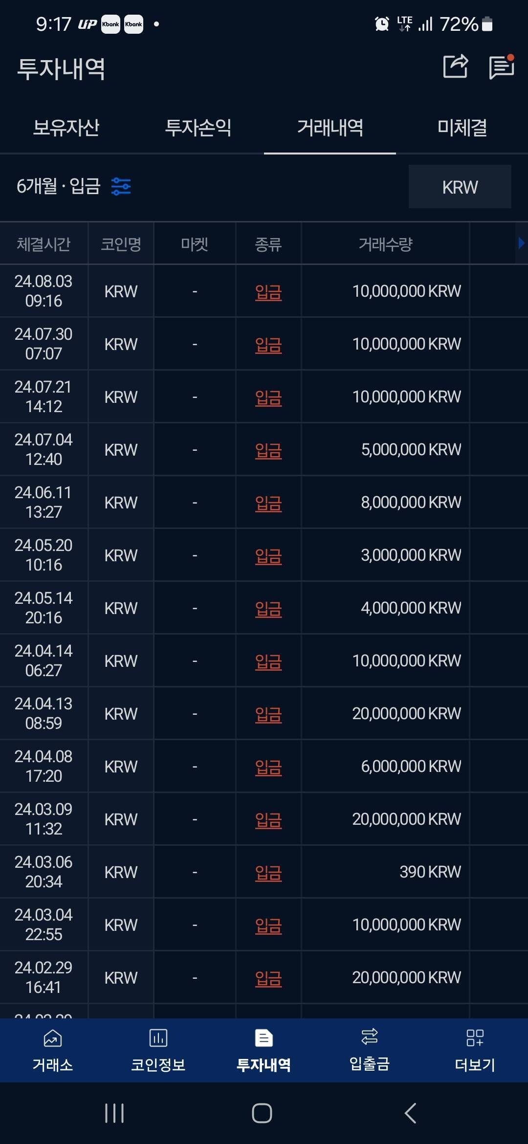 블라인드 | 암호화폐: 인생 바닥 타점 실하니!!!