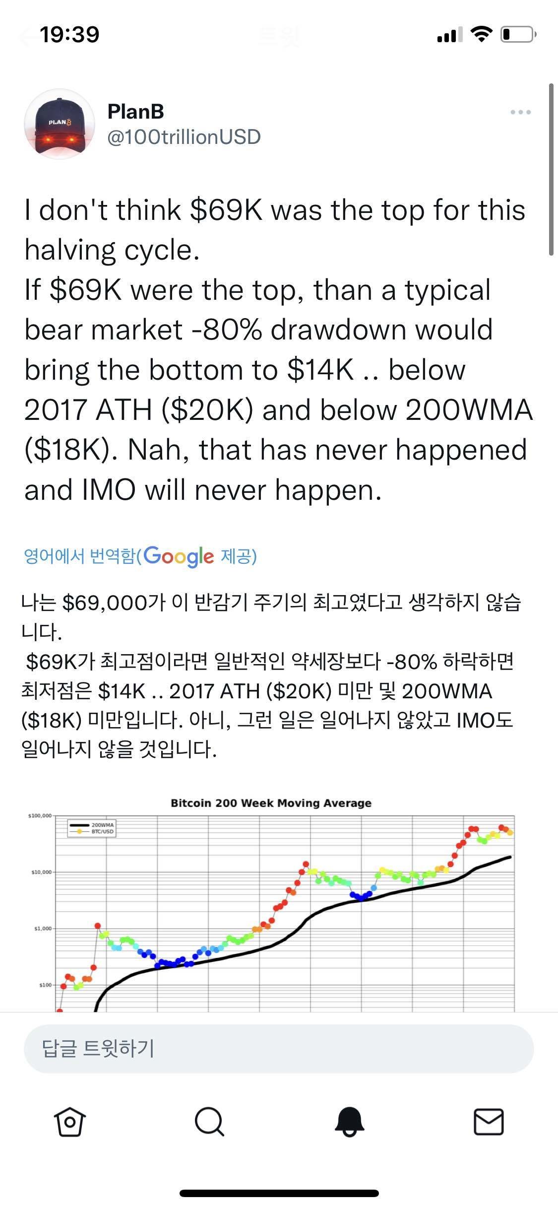 블라인드 | 암호화폐: 플랜 비 트윗