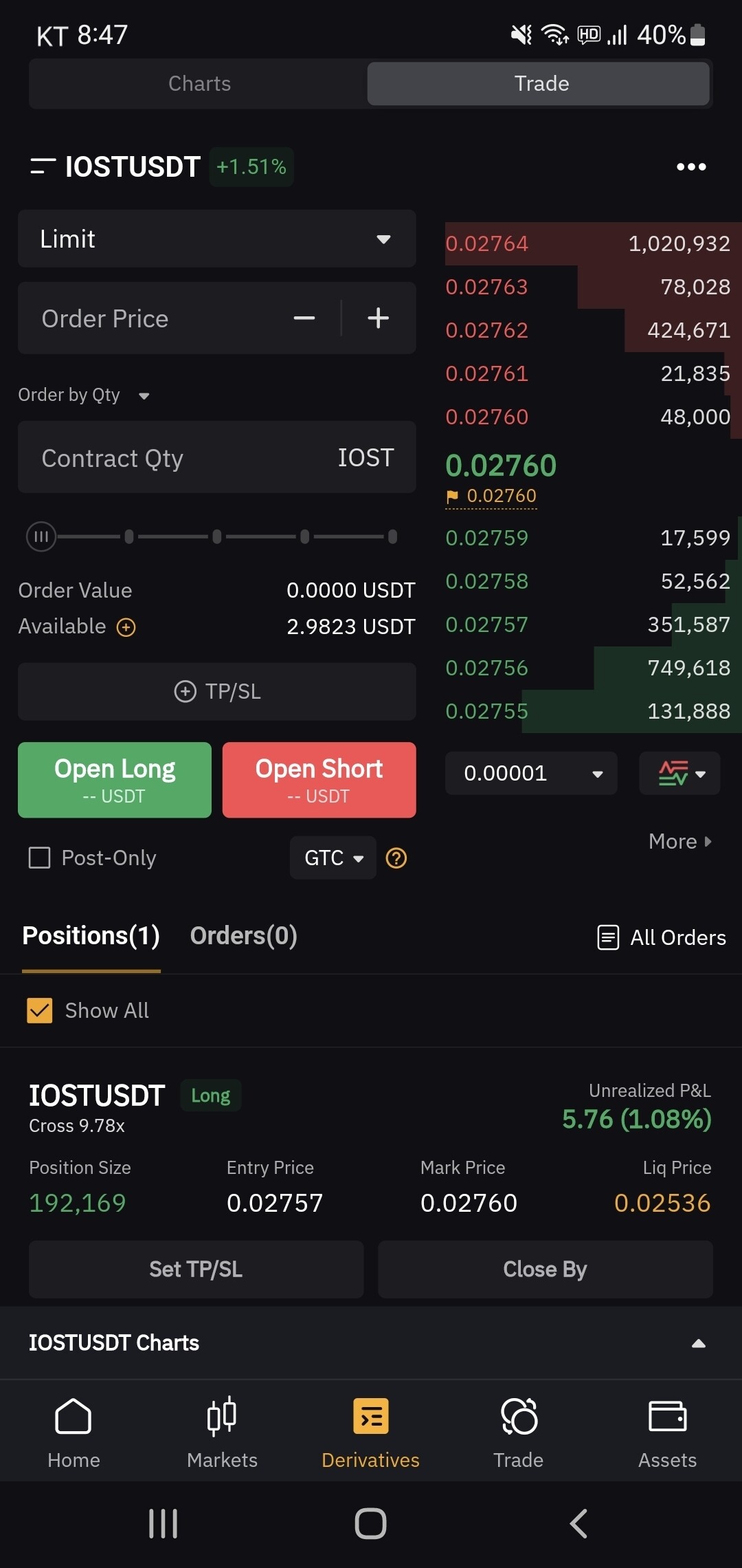 존맛탱 맛있게 먹었다..