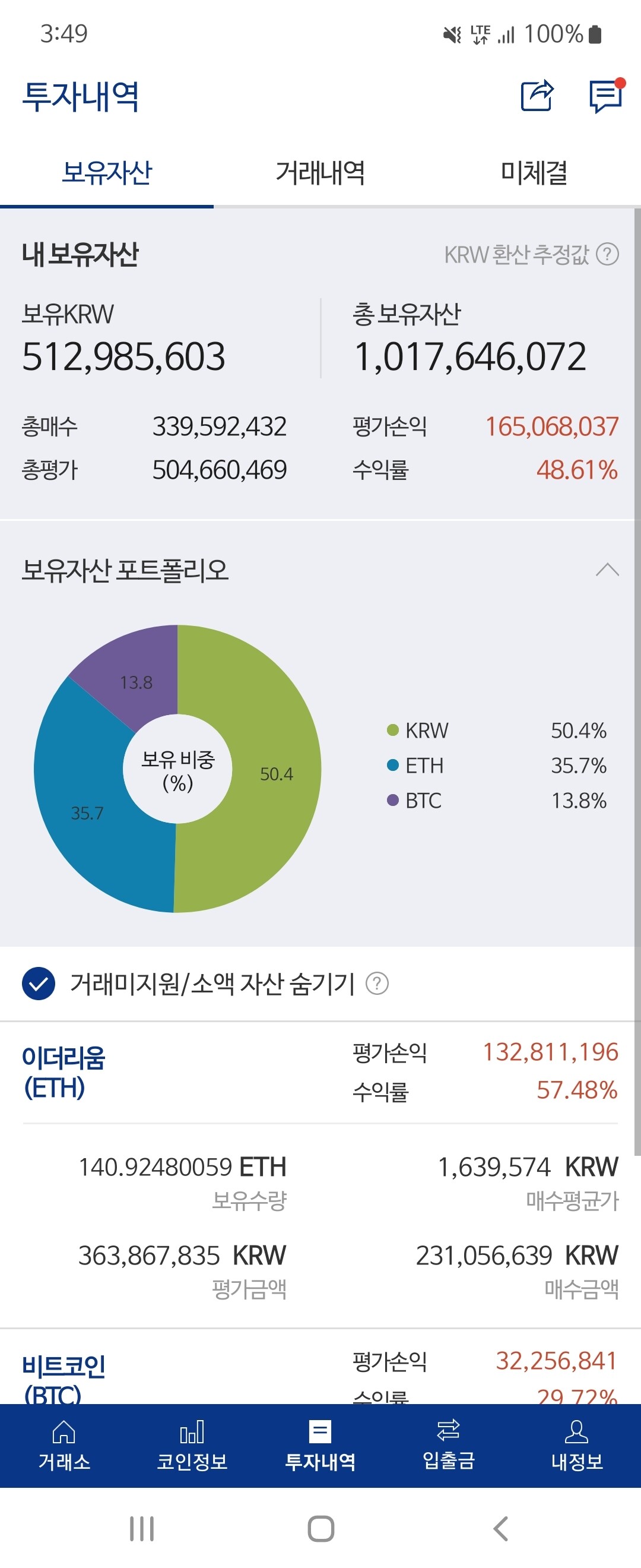 블라인드 | 암호화폐: 업비트 10억 :)