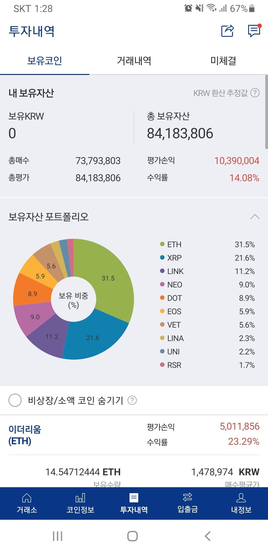블라인드 | 암호화폐: 7천만원으로10억 만들기 프로젝트