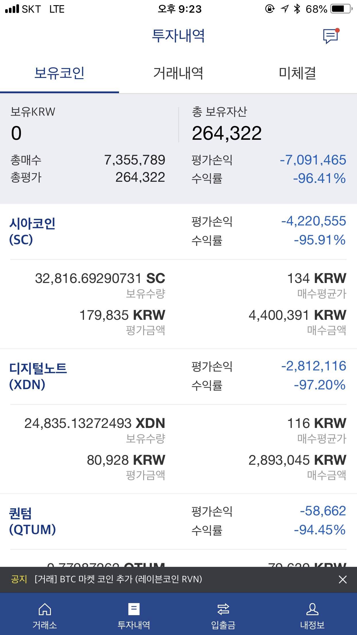 블라인드 | 암호화폐: 이것이 종말인가..