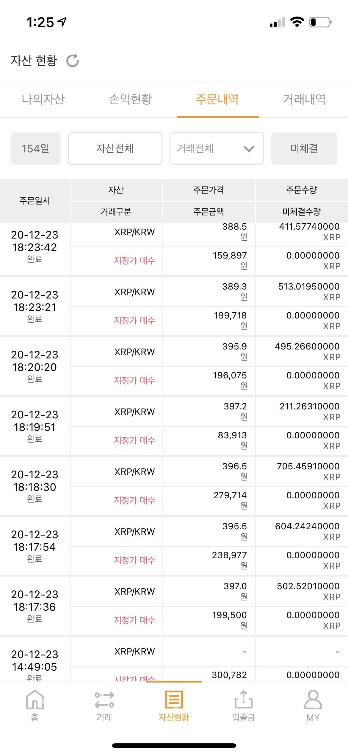 블라인드 | 암호화폐: 리플은 지금 사기엔 좀 비싸지