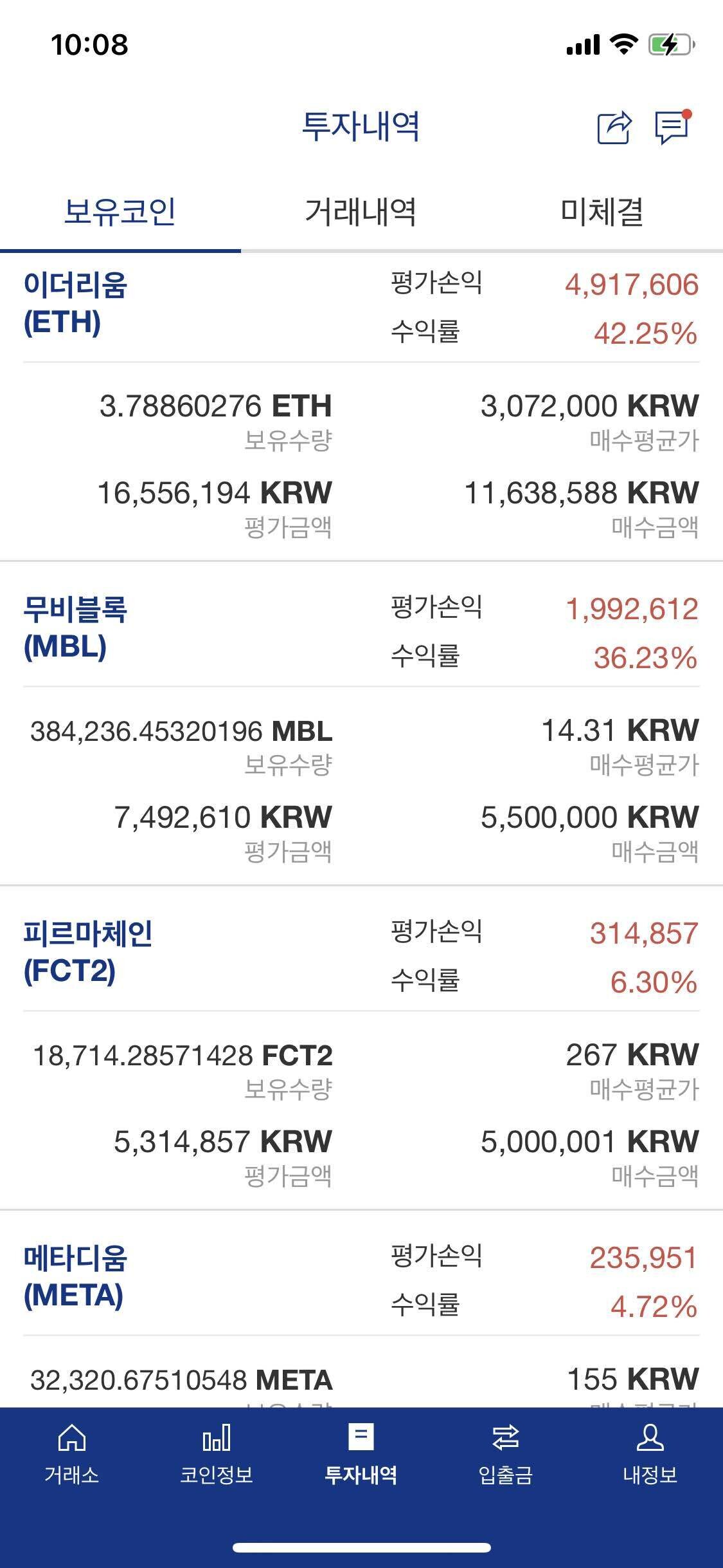 블라인드 | 암호화폐: 지금 장에 돈버는법 (가스라이팅)