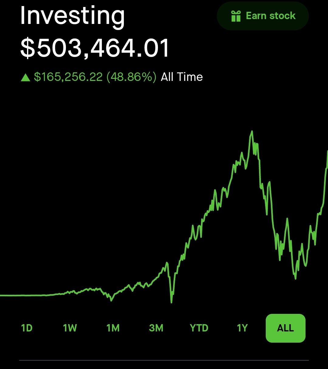 just-crossed-500k-in-robinhood-blind