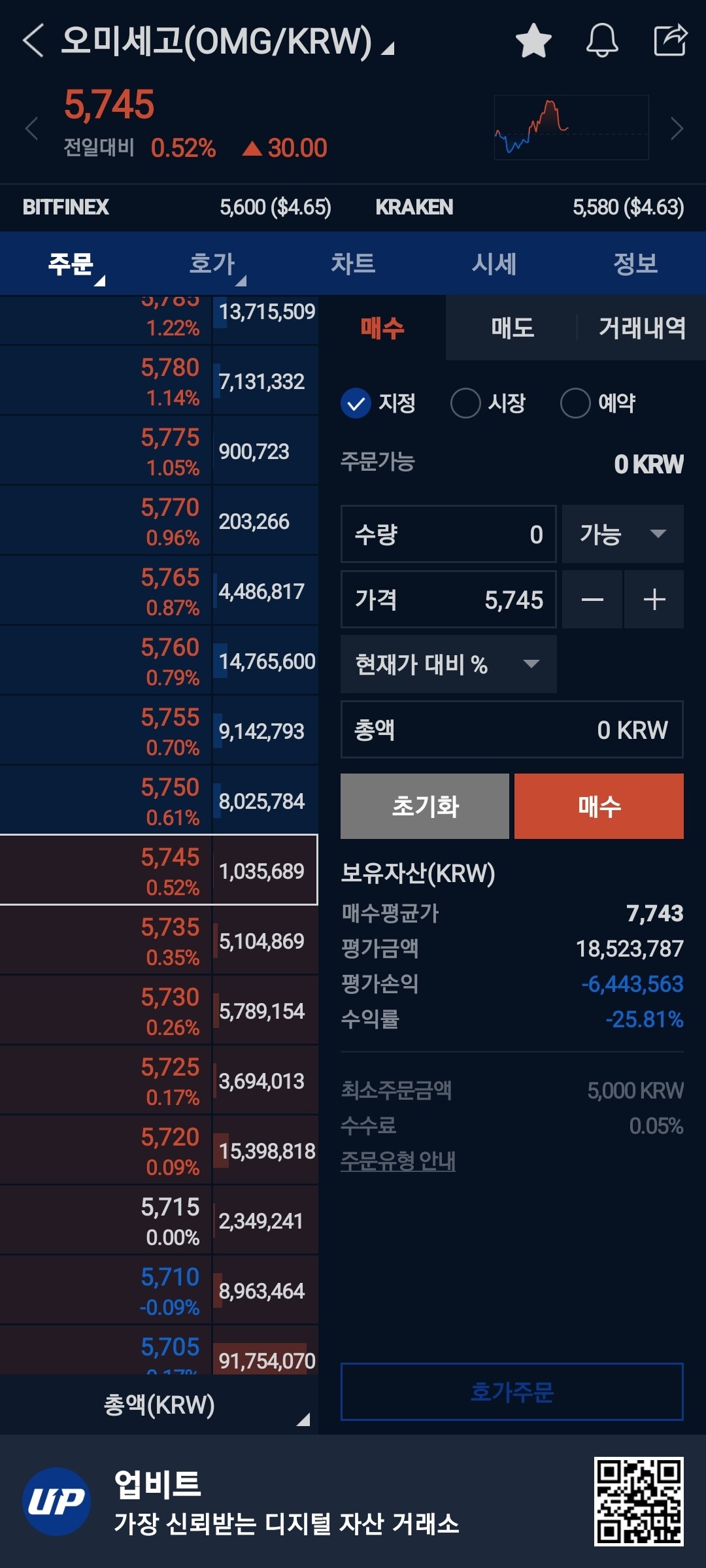 블라인드 | 암호화폐: 오미세고 탈출하고 싶습니다.