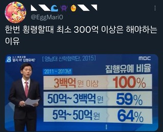 우리은행 이거 진짜야?