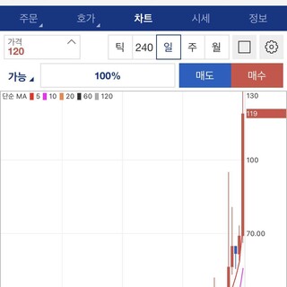 블라인드 | 동서식품 블라인드 | 동서식품