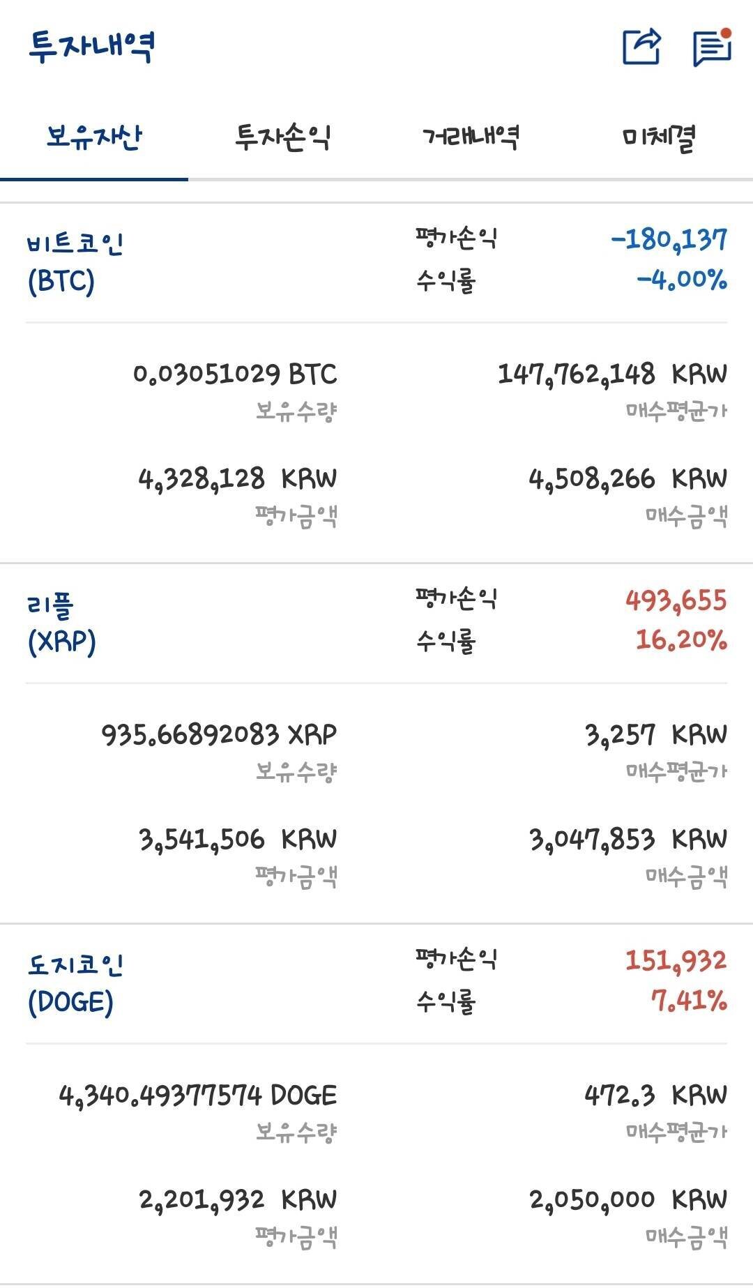블라인드 | 암호화폐: 2025년 장기로 들고있을 생각인데 어때?
