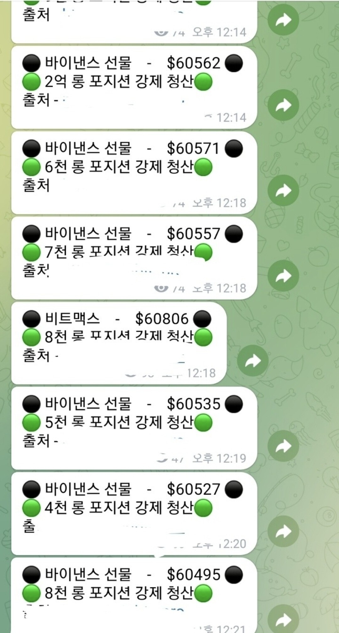 블라인드 | 암호화폐: 롱 청산 진행중