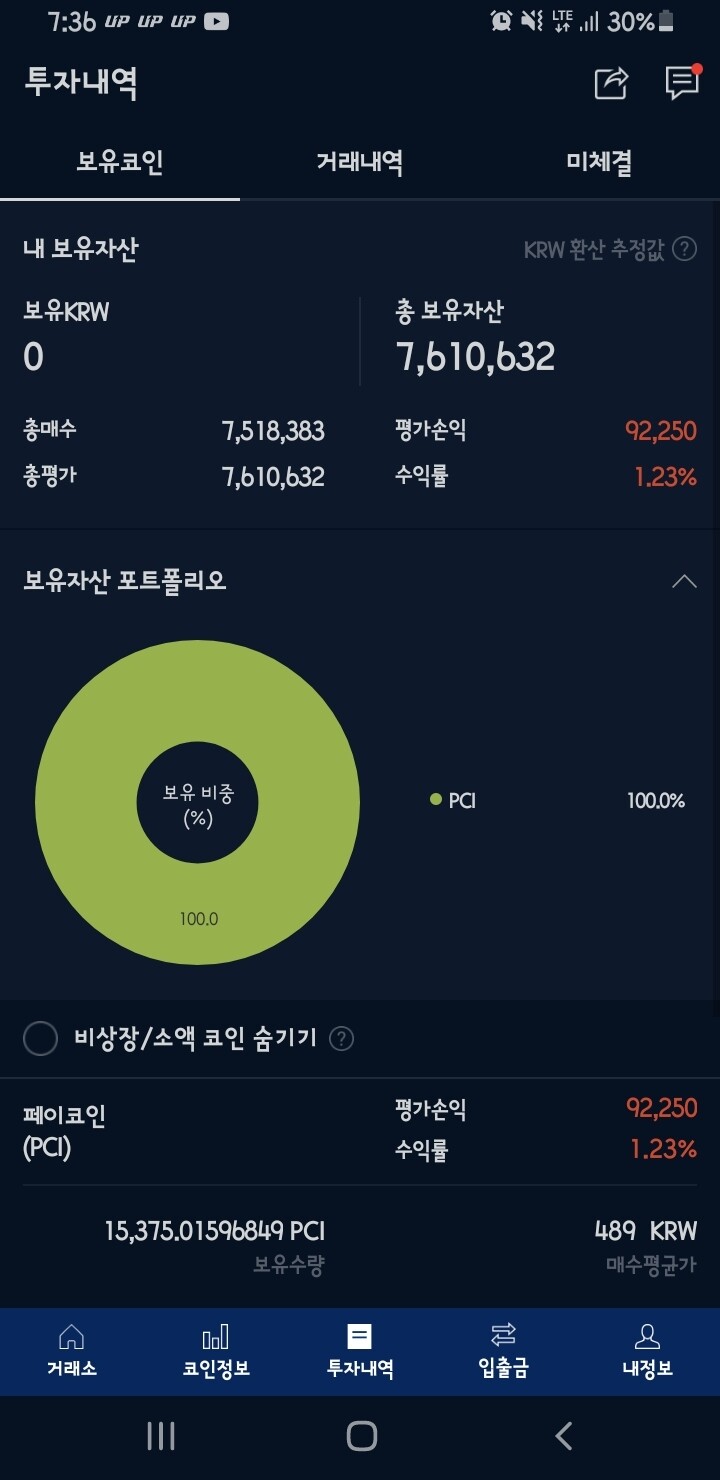 블라인드 | 암호화폐: 페이코인 몰빵