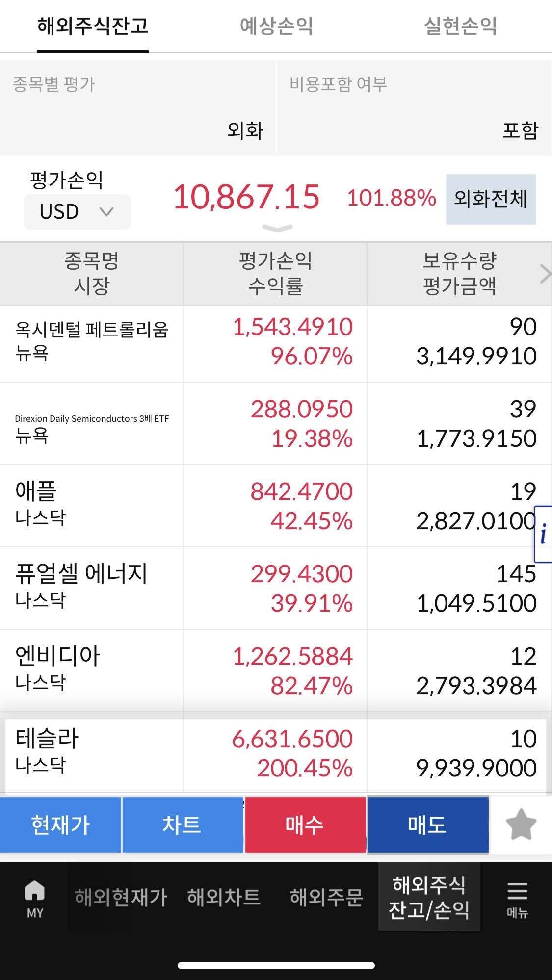 블라인드 | 주식·투자: 테멘...