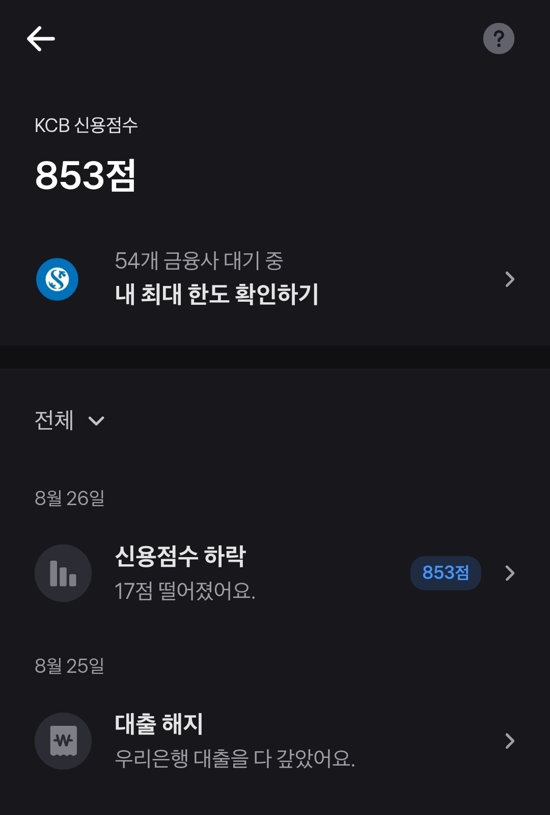 블라인드 | 블라블라: 대출 다 갚았는데 신용점수 하락 ㅜ