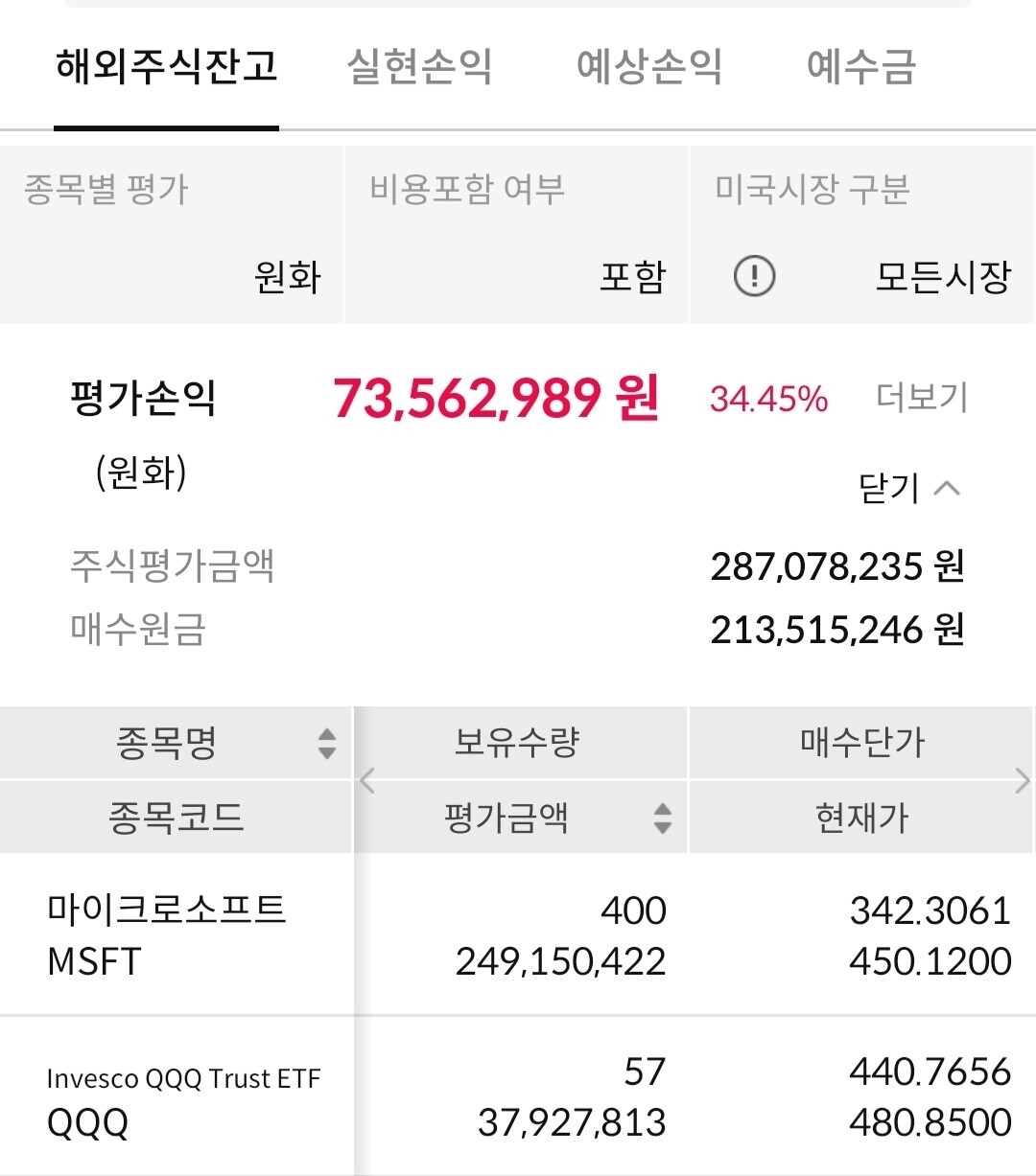 블라인드 | 주식·투자: 마이크로소프트 신고가 달성