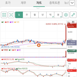 뿌듯하다 (코웰패션)