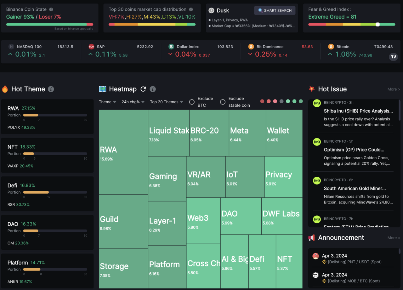 블라인드 | 암호화폐: 3.26 금일 폭등예상
