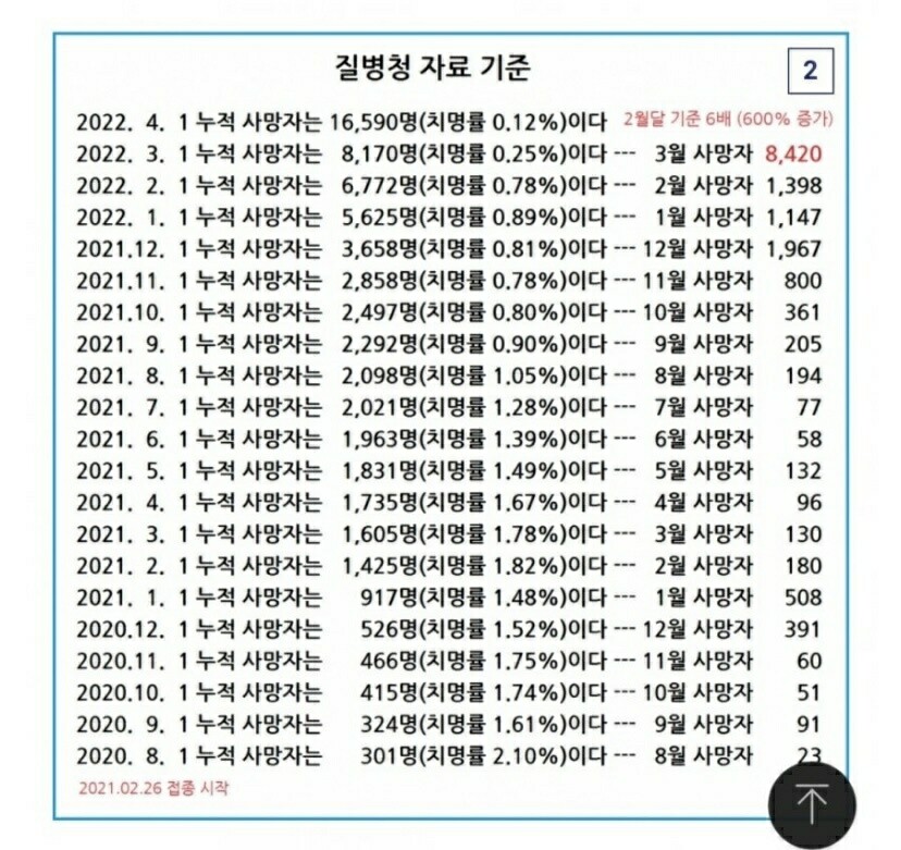 대댓글 이미지