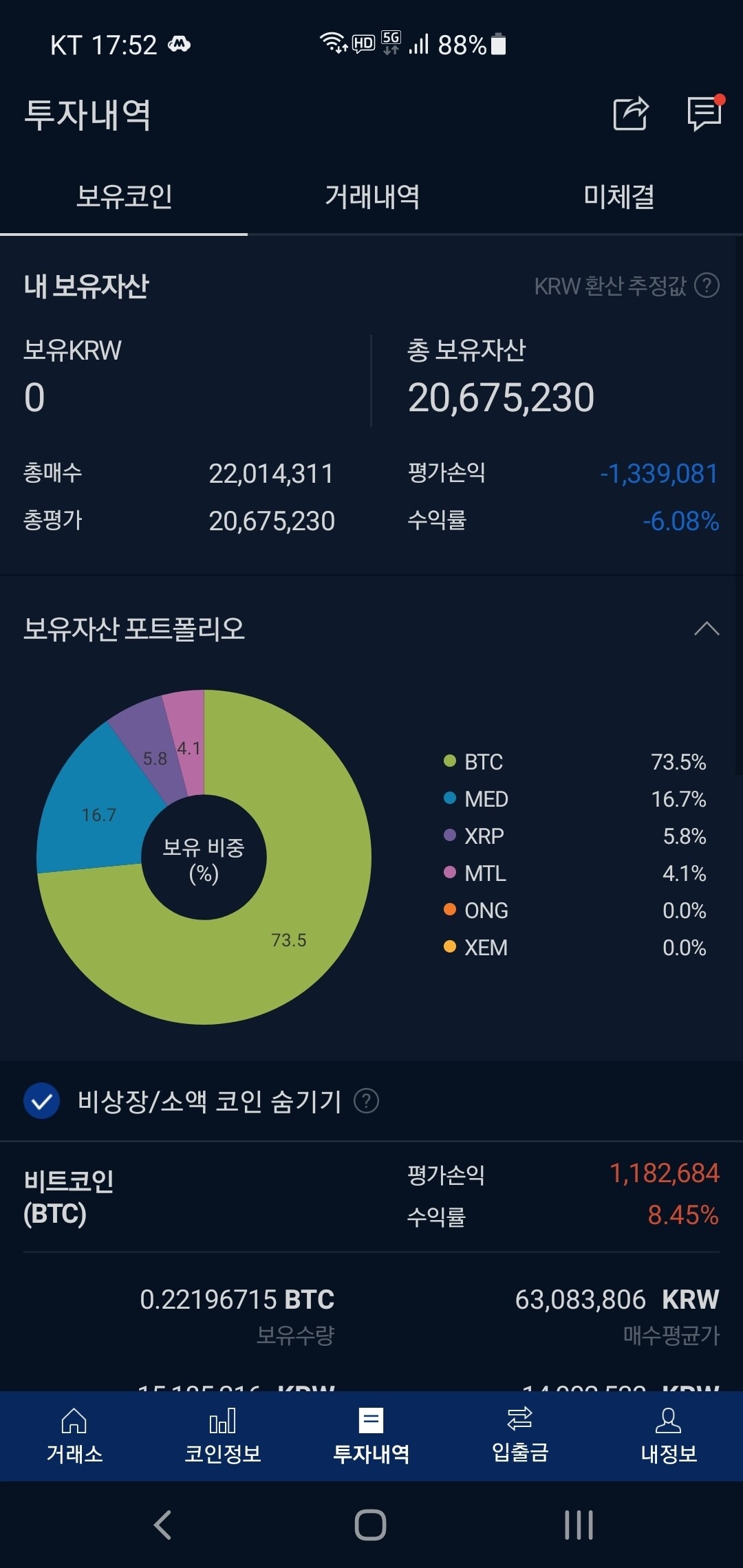 블라인드 | 암호화폐: 마냥 죽으라는 법은 없나보다