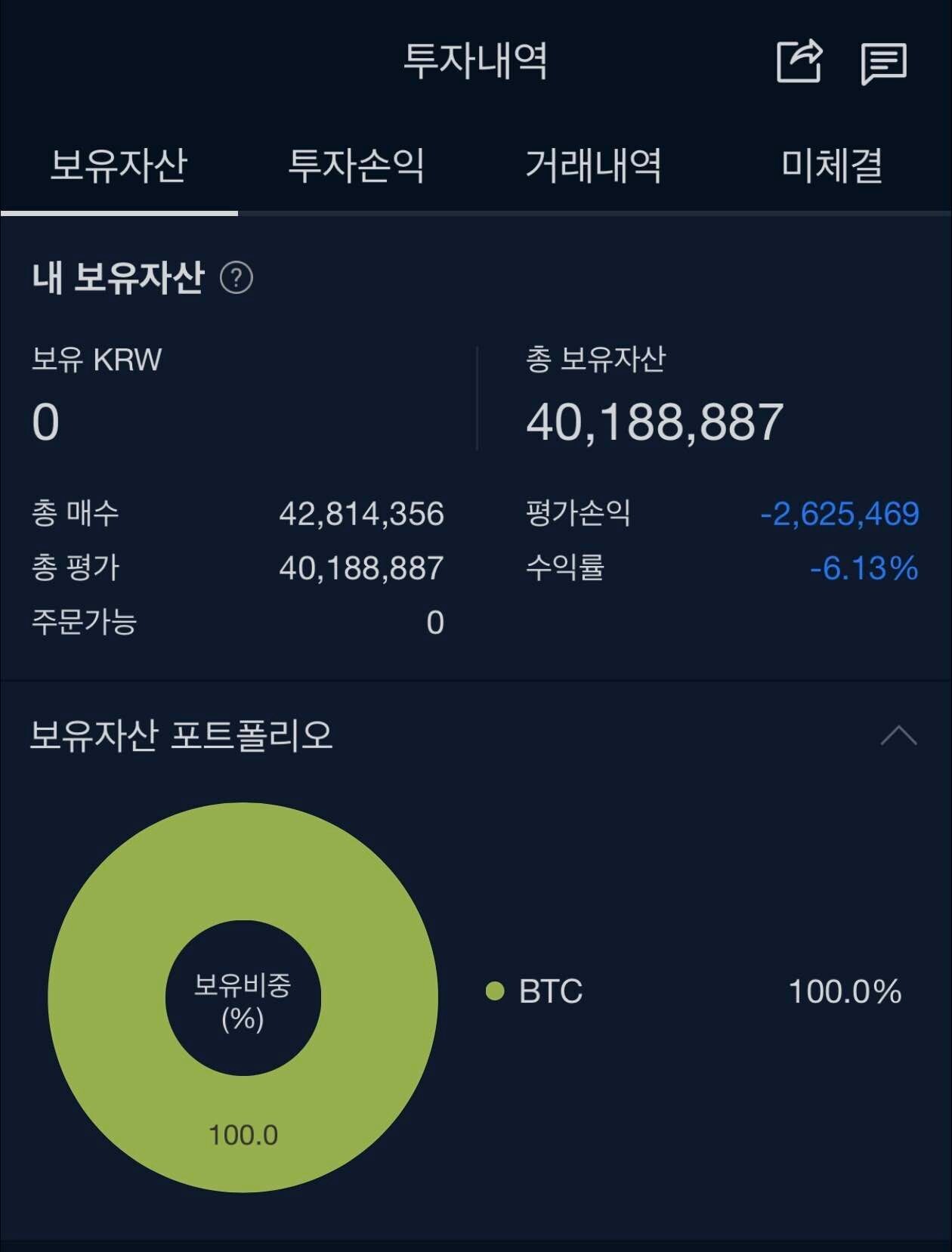 블라인드 | 암호화폐: 비트코인 포트폴리오 조언좀