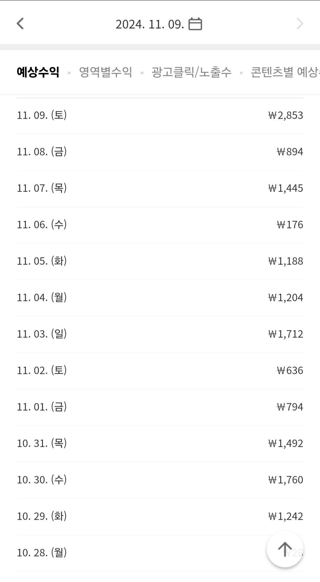 블라인드 | 블라블라: 블로그 애드포스트 수익나기시작했어요