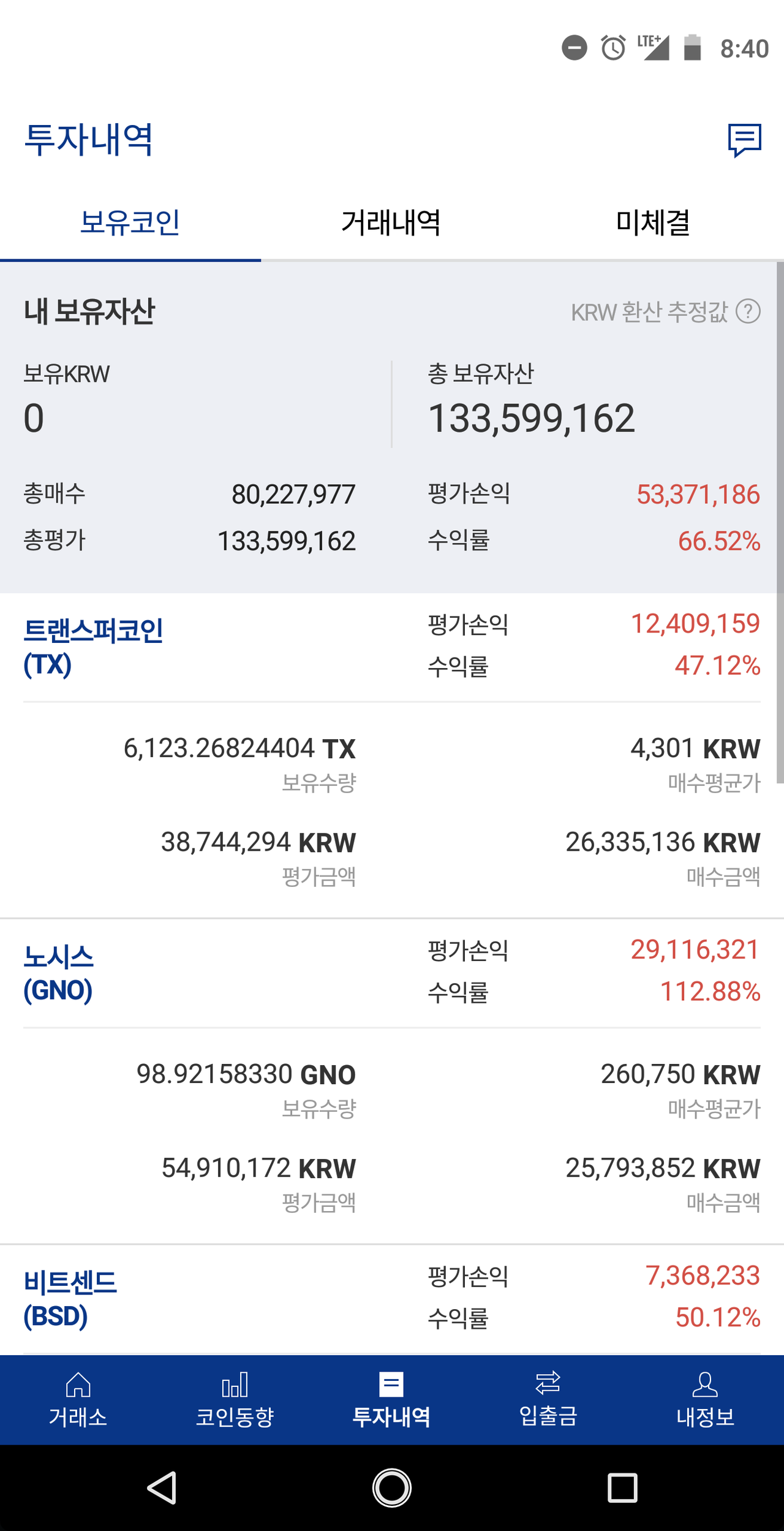 블라인드 | 암호화폐: 코인으로 5억이상 번사람 있어?