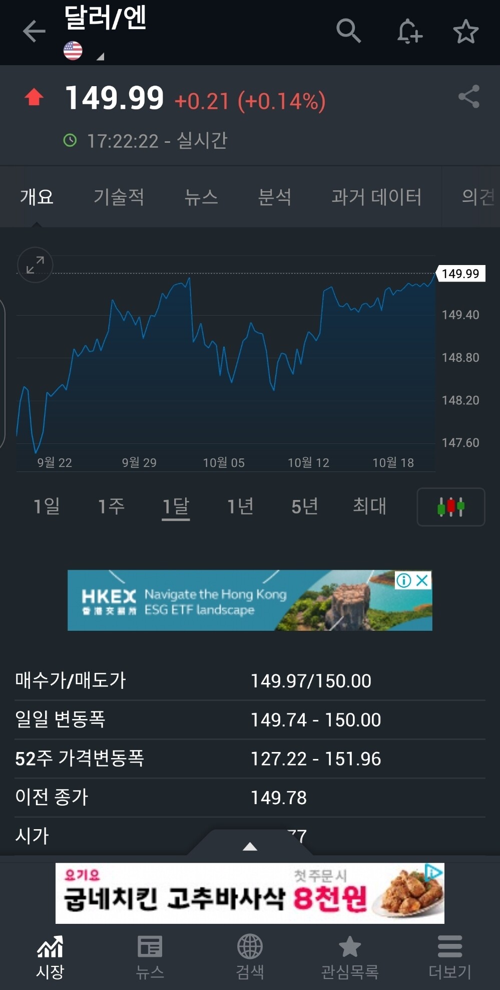 블라인드 | 주식·투자: 엔달러 환율 곧 150 돌파 ㄷㄷ