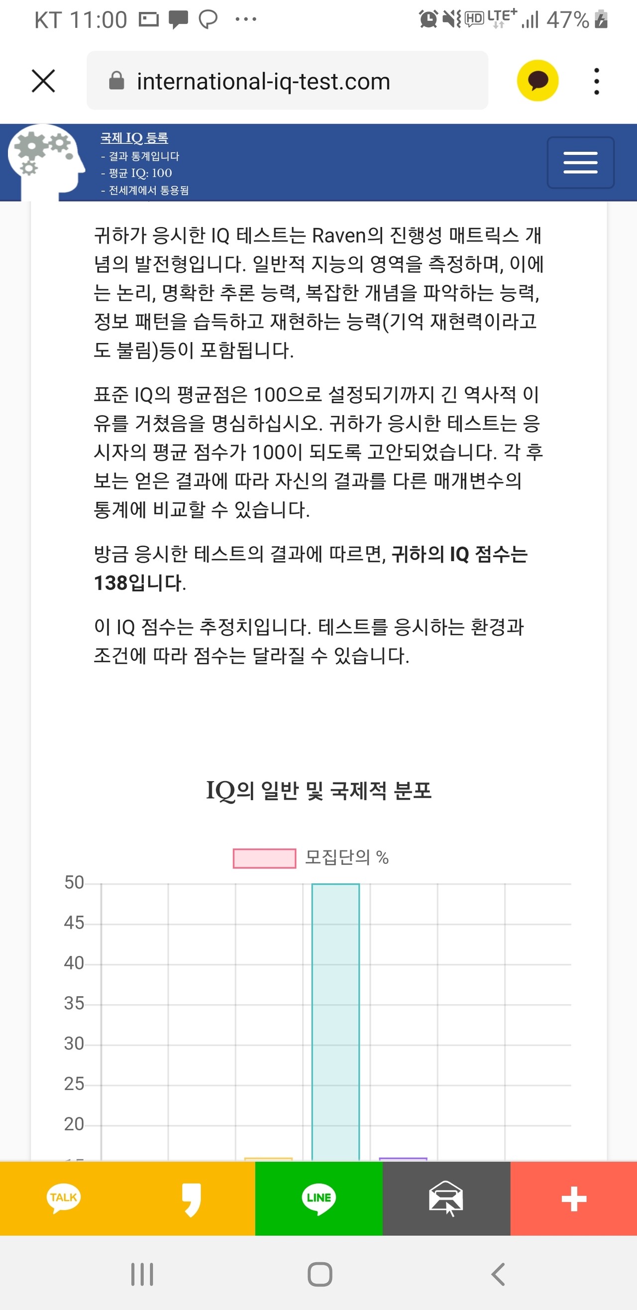 블라인드 | 블라블라: IQ Test에 낚였습니다...