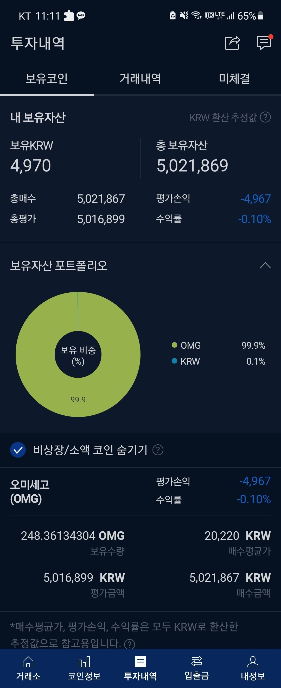 블라인드 | 암호화폐: 어미새 방금 시장가 구매함
