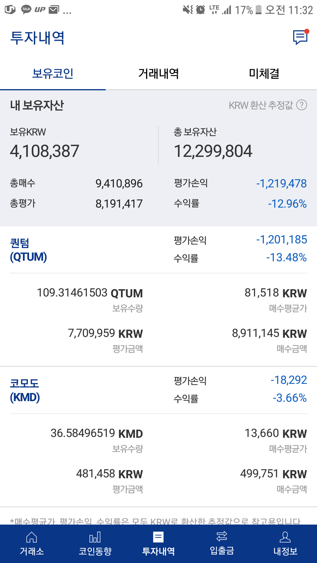 블라인드 | 암호화폐: 퀀텀 vs 코모도