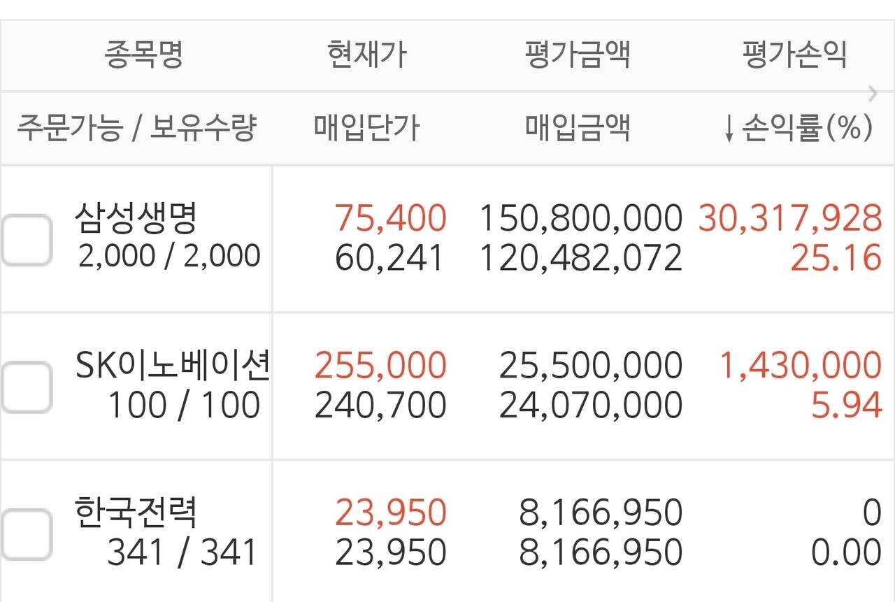 삼성생명 로고