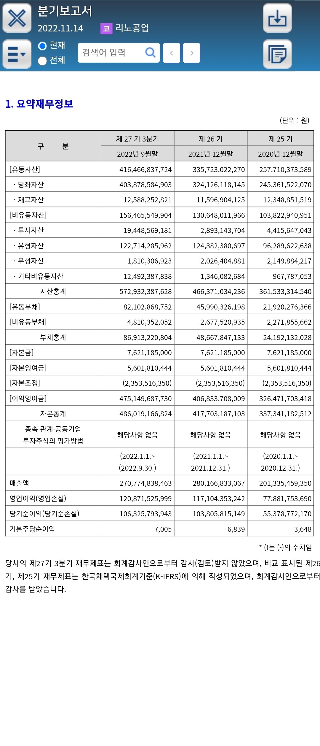 블라인드 | 주식·투자: 리노공업 어닝 오늘이었구나