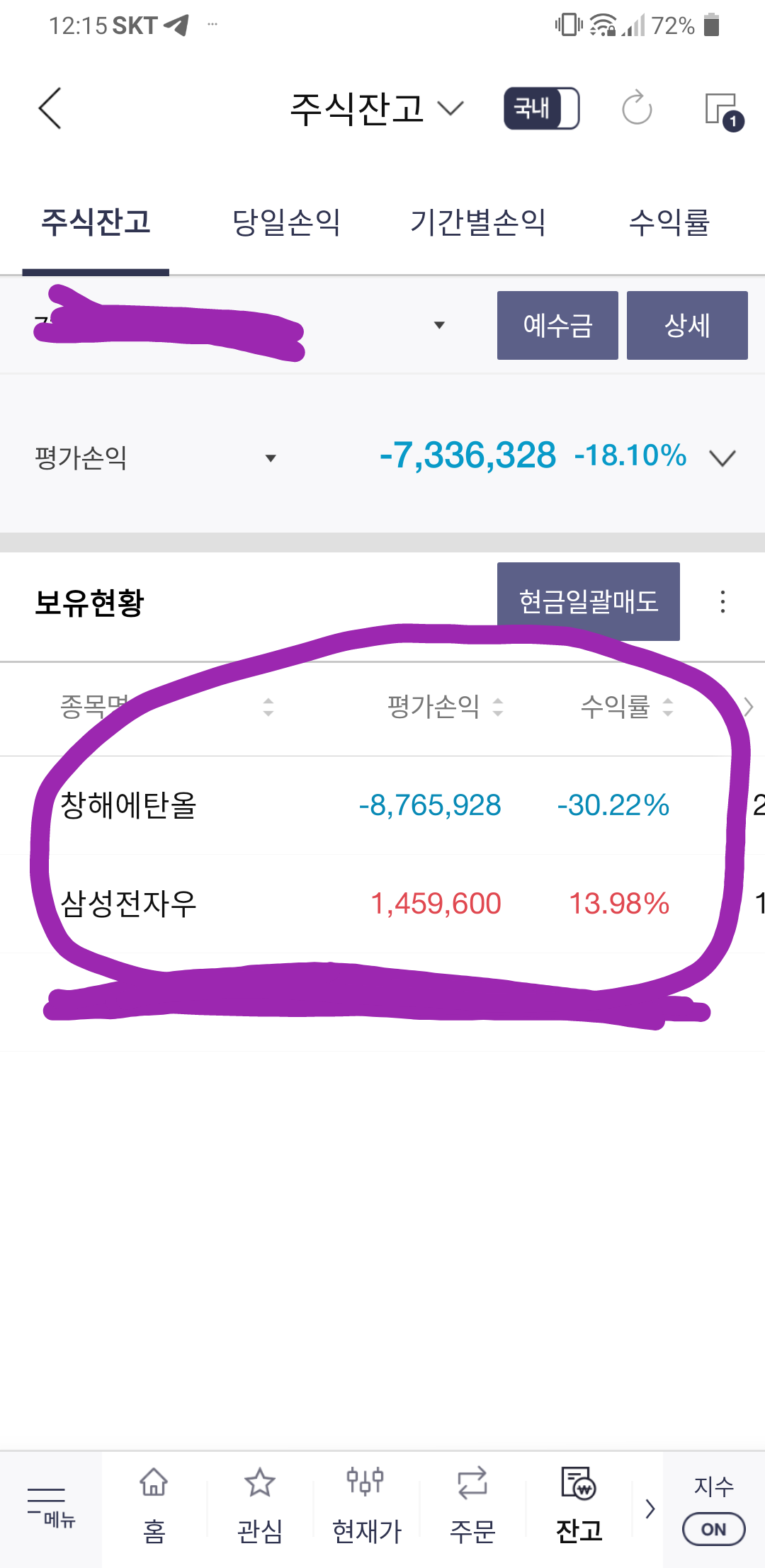 블라인드 | 주식·투자: 지금 급전이 필요한데‥이럴경우 뭐부터 팔아야할까 ‥