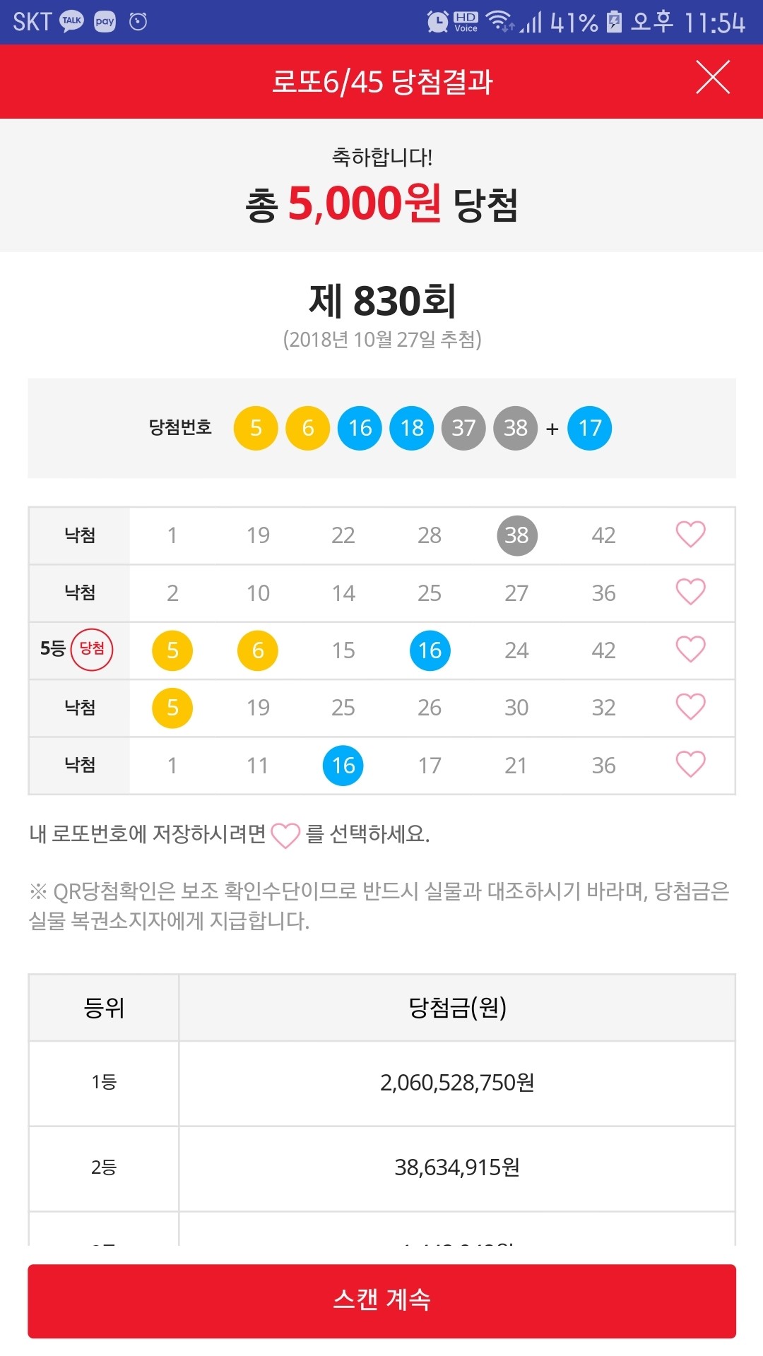 블라인드 | 블라블라: 매주 로또 5등..또 5등