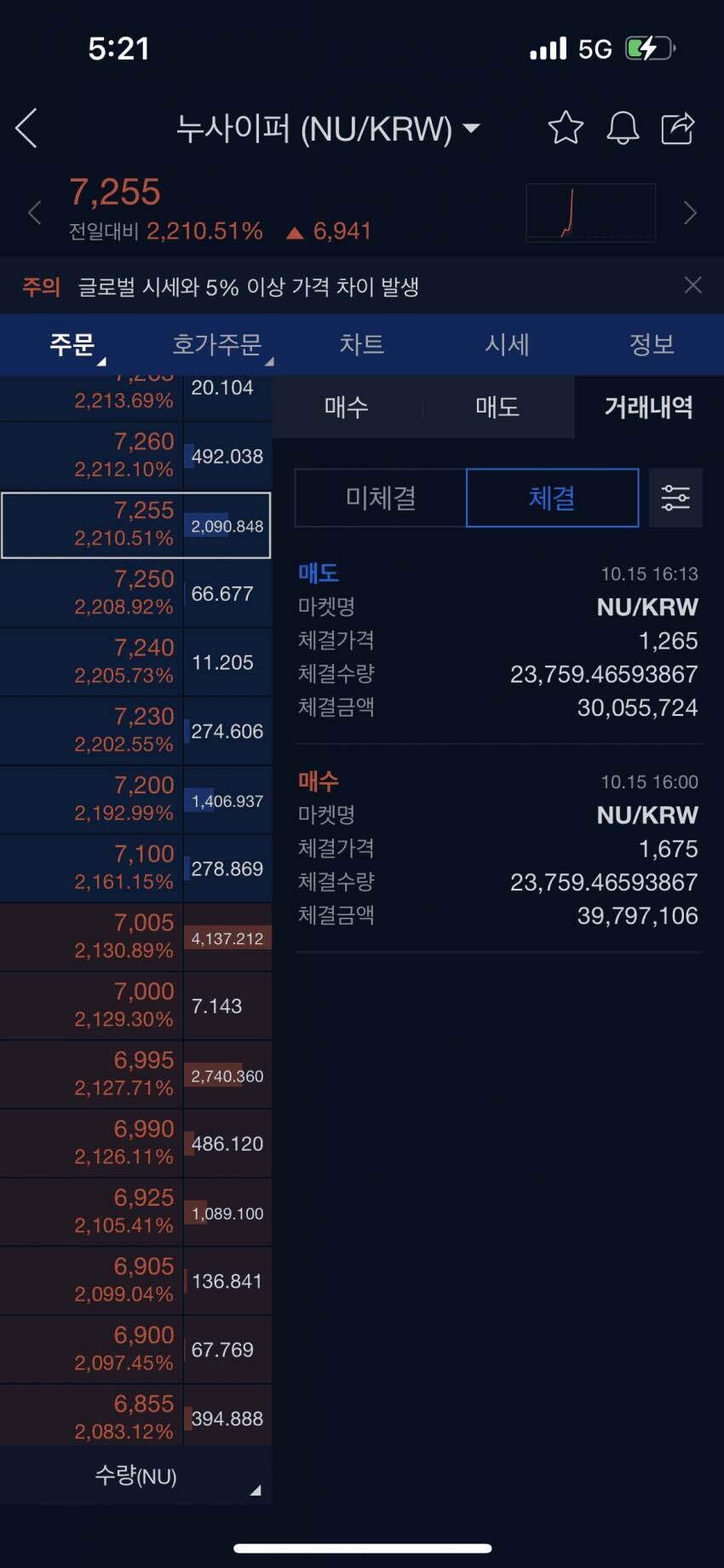 블라인드 | 암호화폐: 비트코인갤러리에서 본 짤 중 이게 젤 슬픈듯