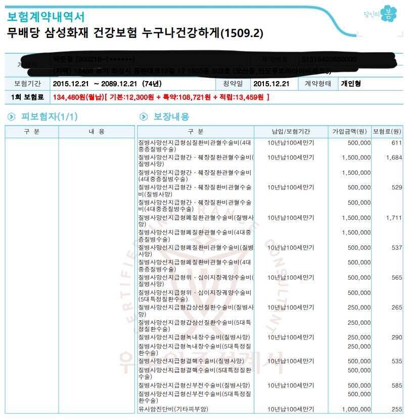 실비보험 청구시 필요한 서류