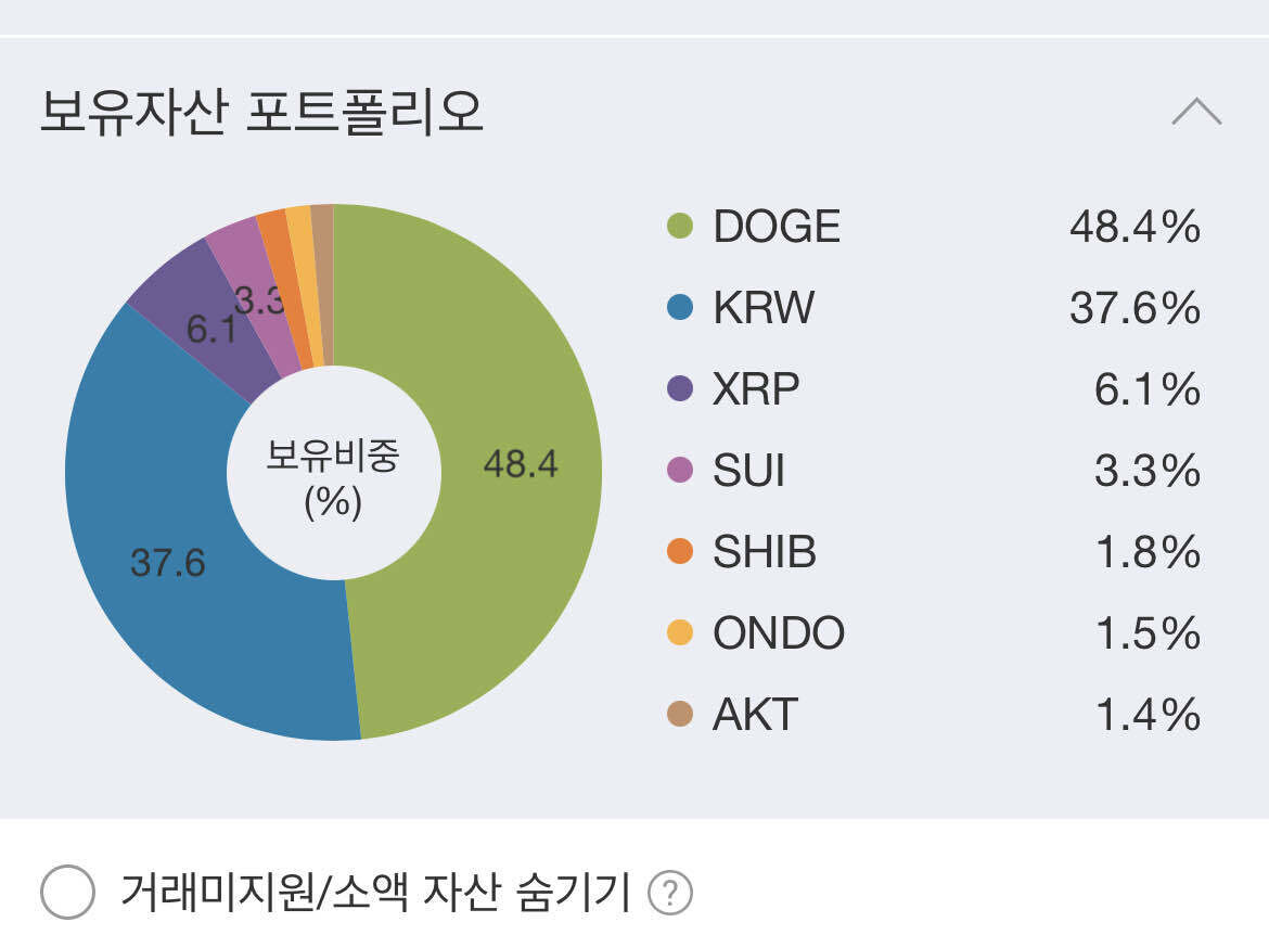 블라인드 | 암호화폐: 비트코인으로 코인 매수??