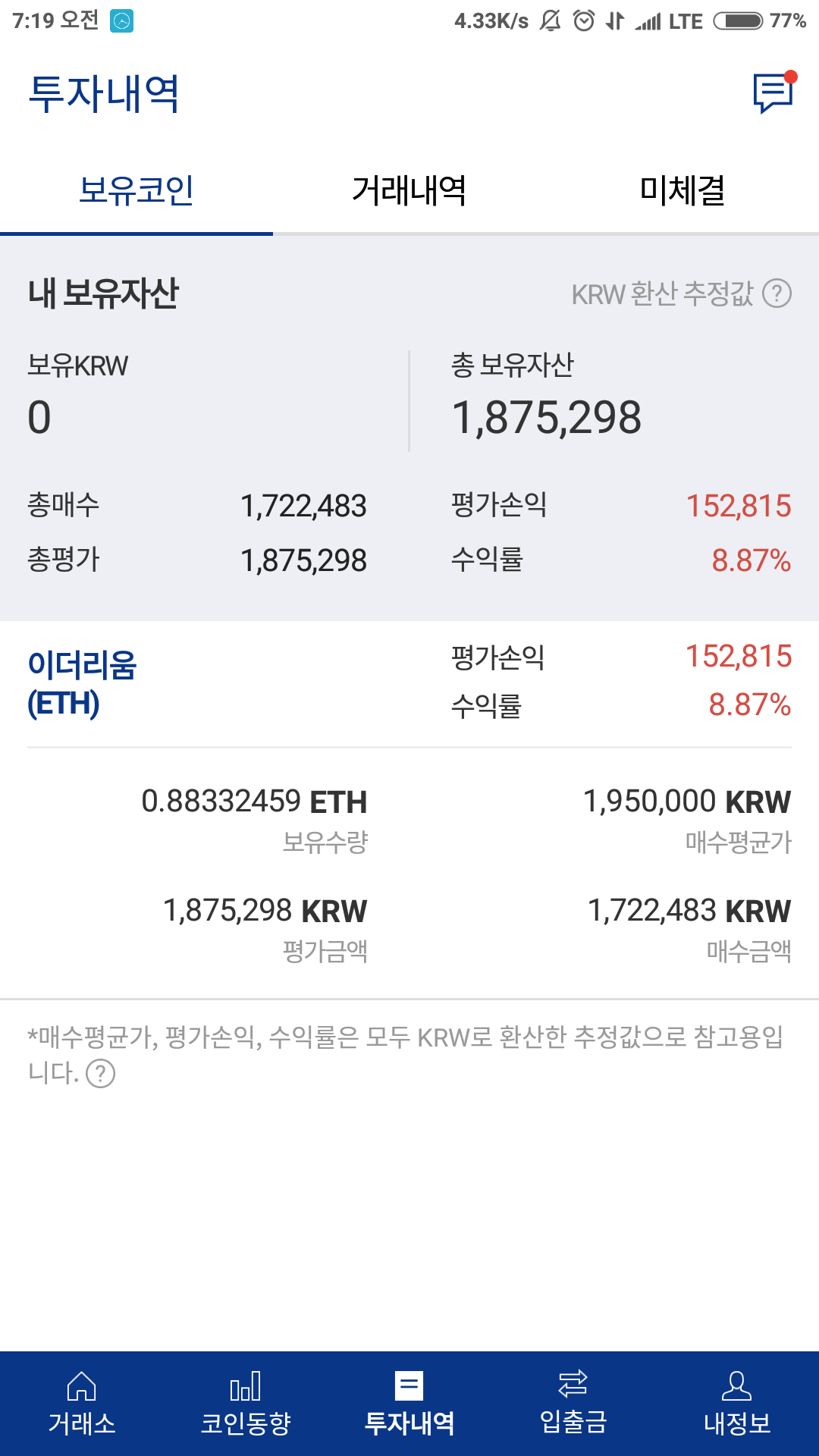 블라인드 | 암호화폐: 코인 부작용