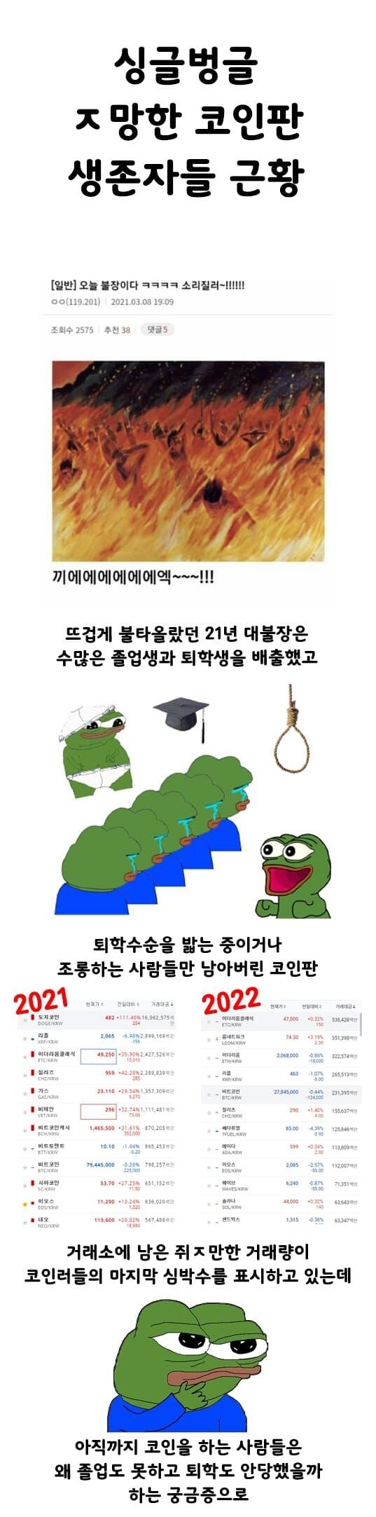 블라인드 | 암호화폐: ㅈ망한 코인판 생존자들 근황ㅋㅋㅋㅋ
