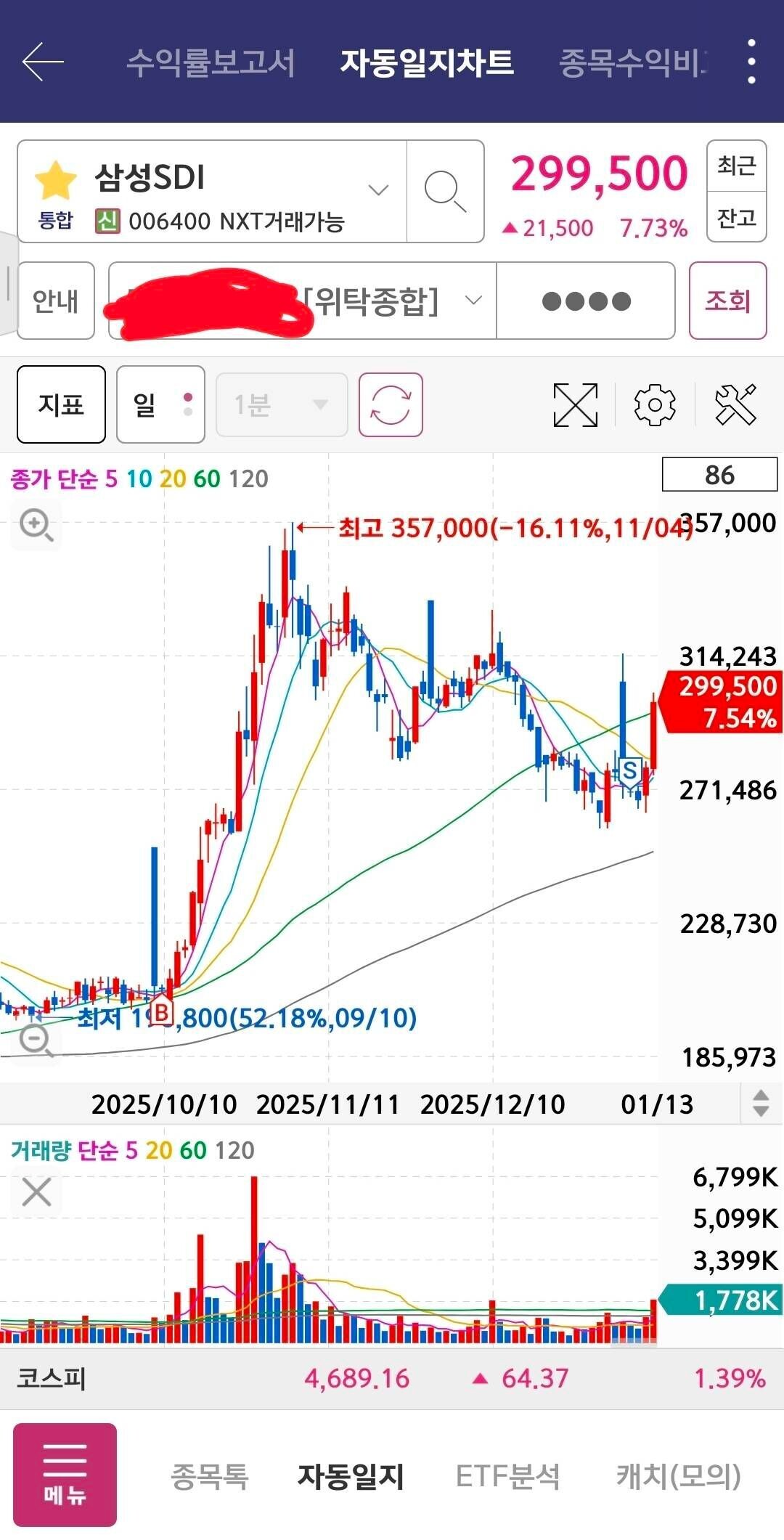 블라인드 | 주식·투자: 삼성SDI 역시