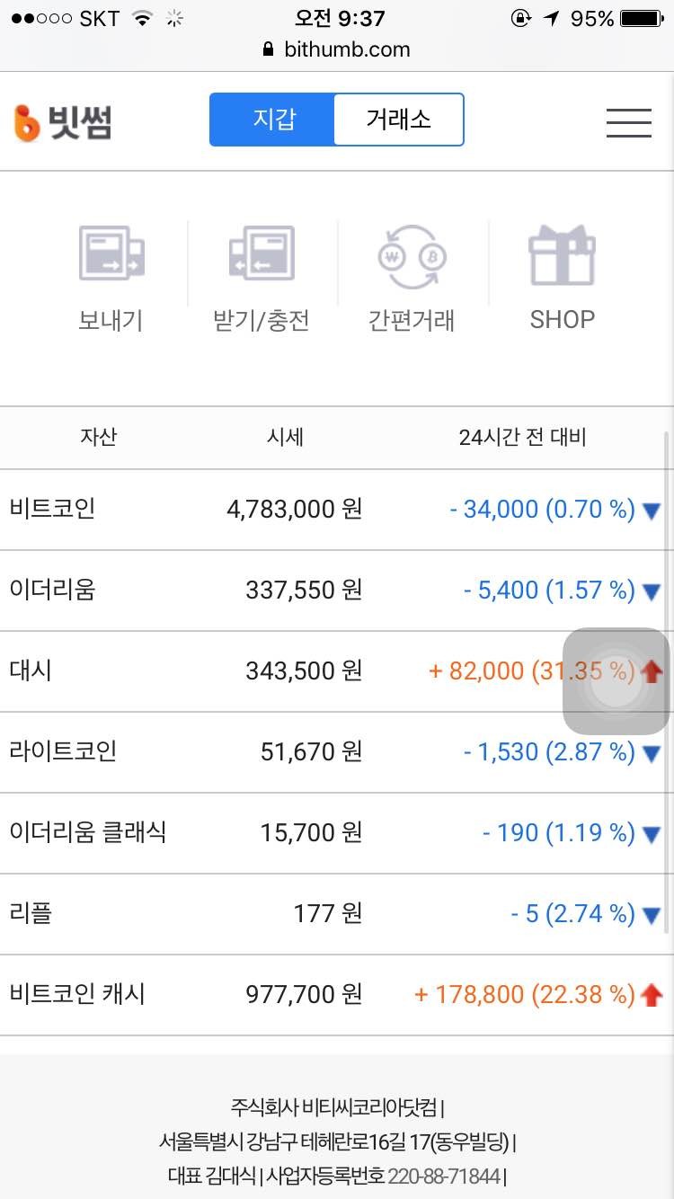 블라인드 | 주식·투자: 비트코인 이더리움