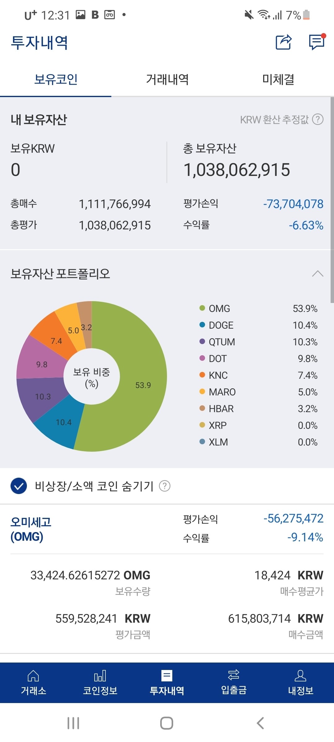 블라인드 | 암호화폐: 다시는 코인을 하지않겠습니다ㅠ