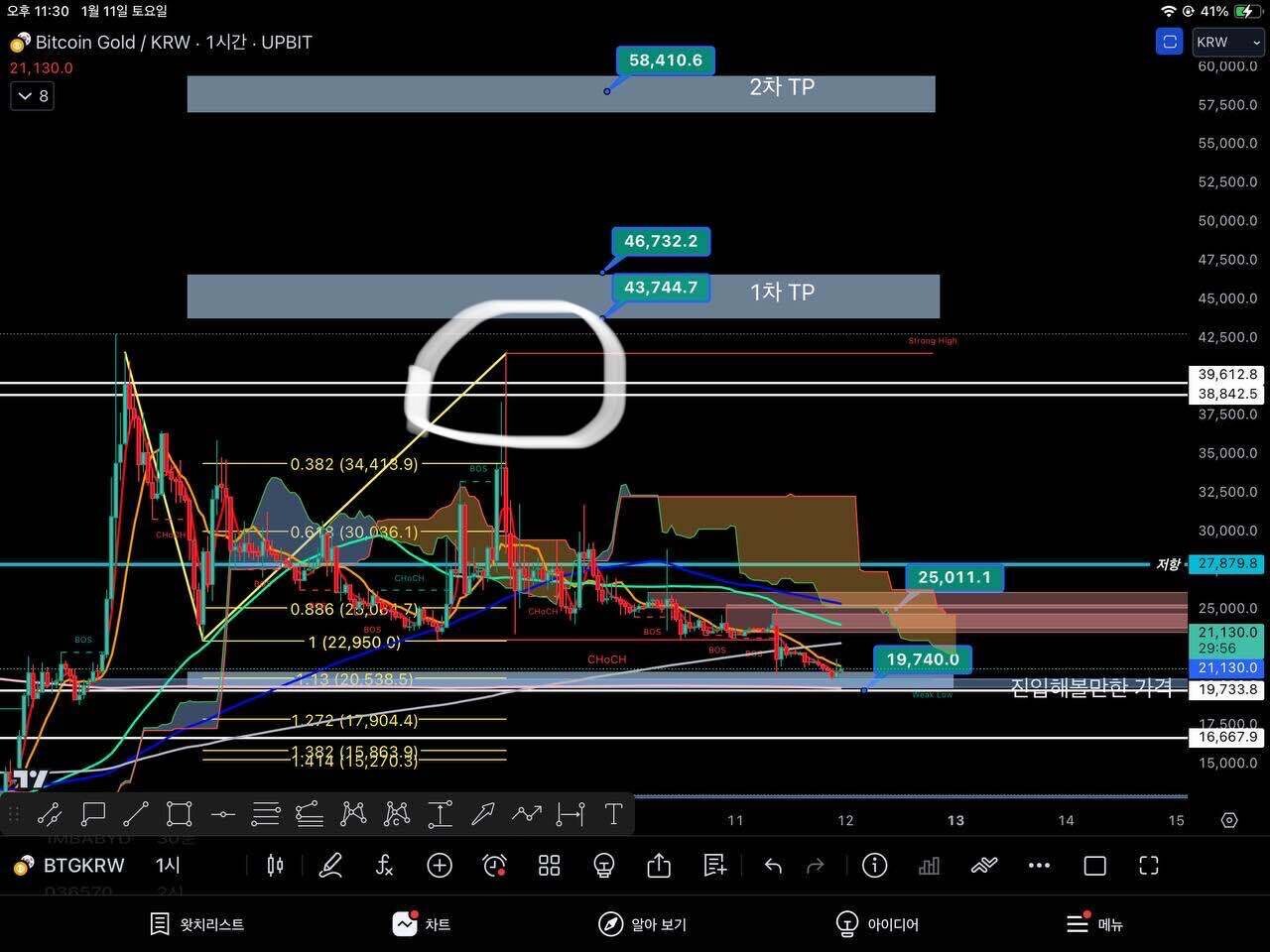 블라인드 | 암호화폐: 비트코인골드#2